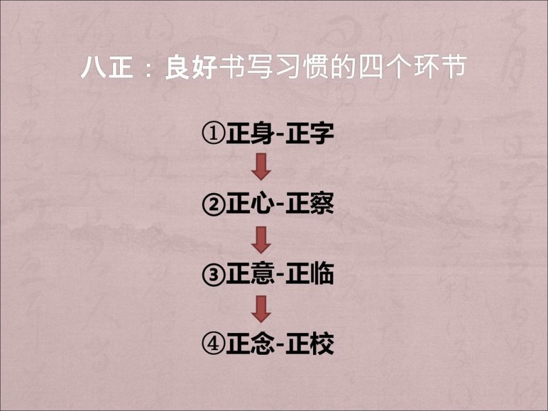 笑琰:用正念正心正思維改變?nèi)松? />
</p>
<p style=