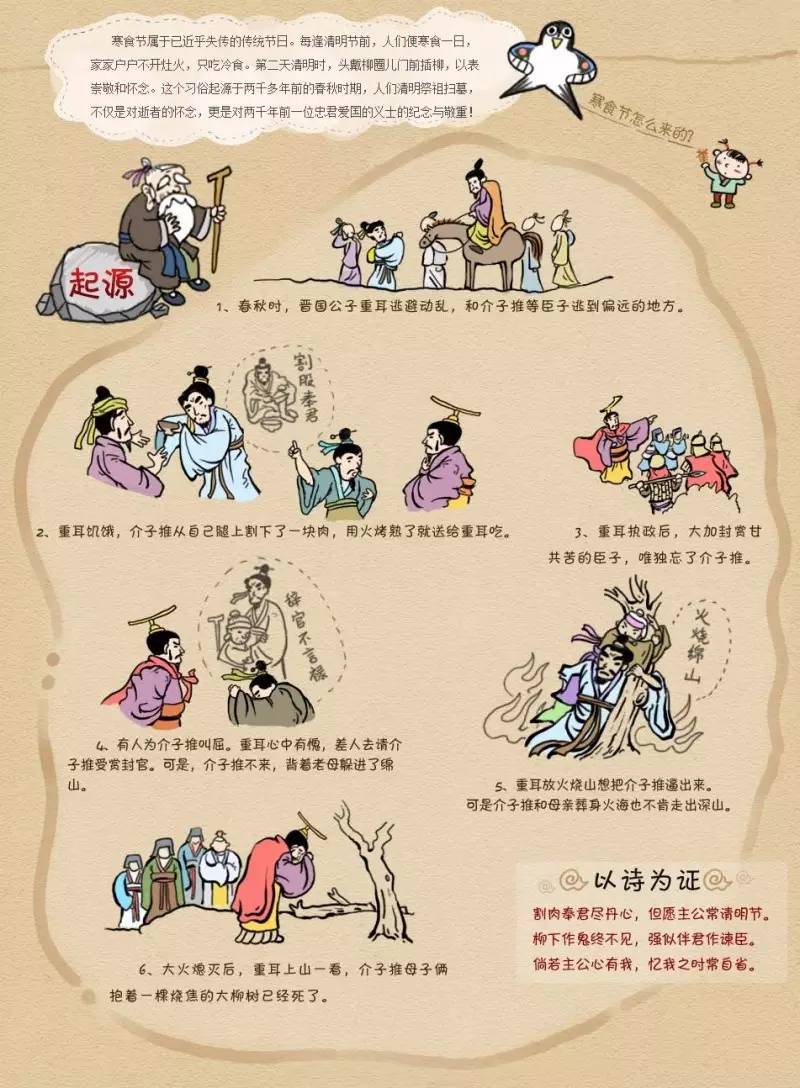 清明節(jié)，能祝別人節(jié)日快樂嗎？