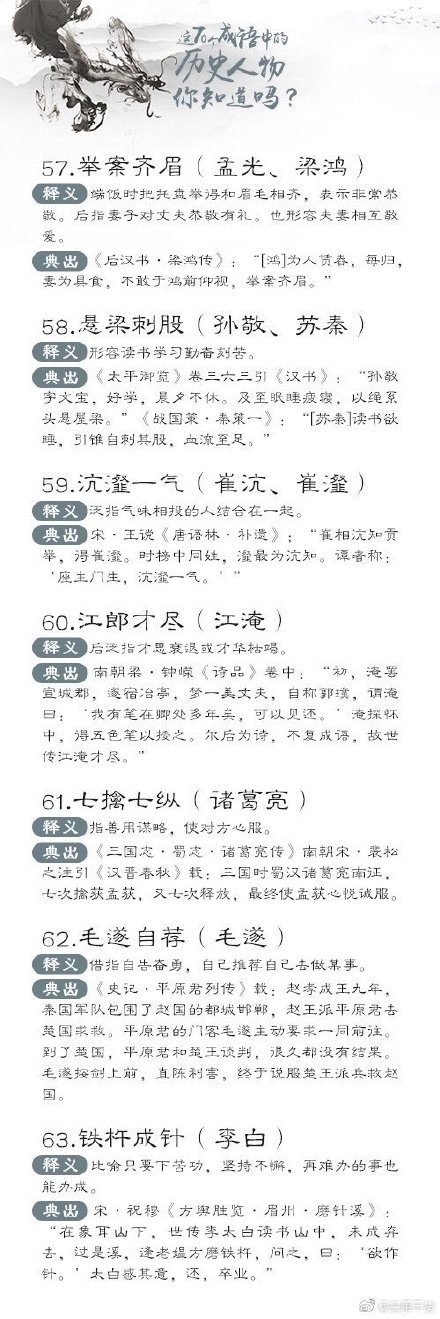 70個與歷史人物相關(guān)的成語，你了解嗎？