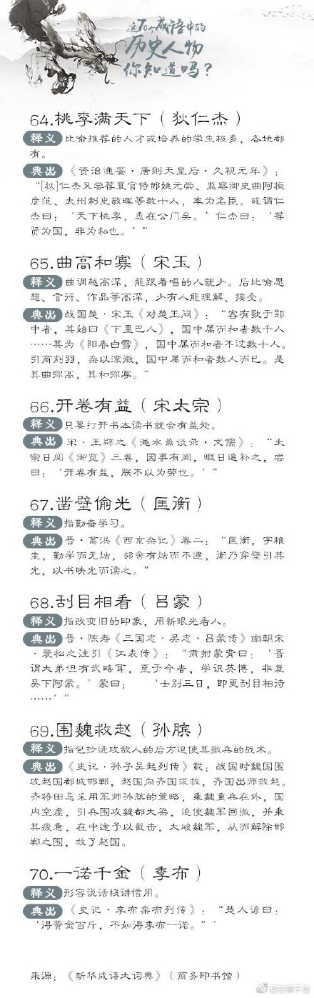 70個與歷史人物相關(guān)的成語，你了解嗎？