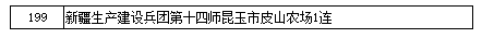 第三批全國鄉(xiāng)村旅游重點村名單公示