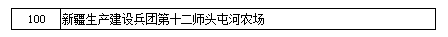 第三批全國鄉(xiāng)村旅游重點村名單公示