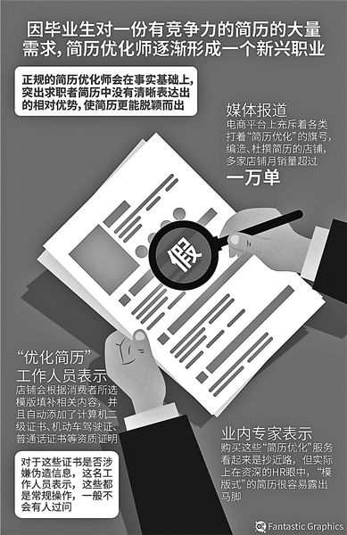 記者暗訪簡(jiǎn)歷優(yōu)化商家 “專業(yè)HR”竟是大學(xué)生兼職