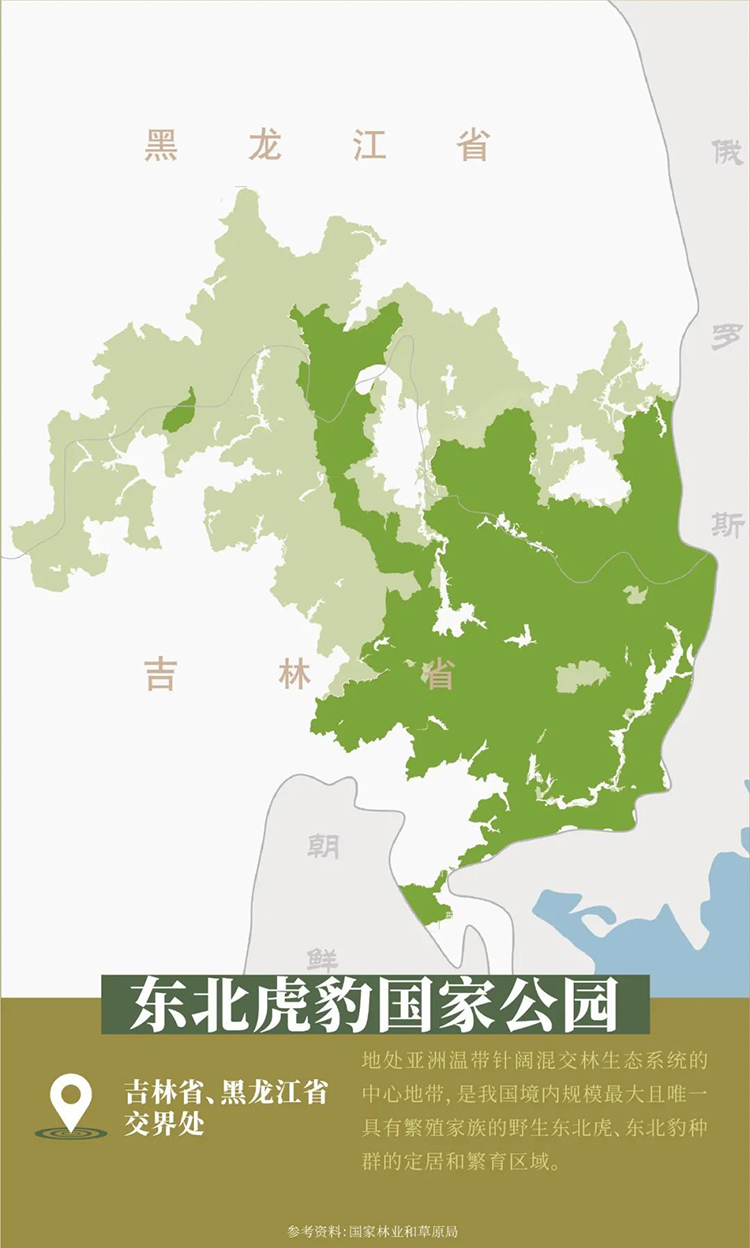 中國(guó)國(guó)家公園，到底有多寶藏？