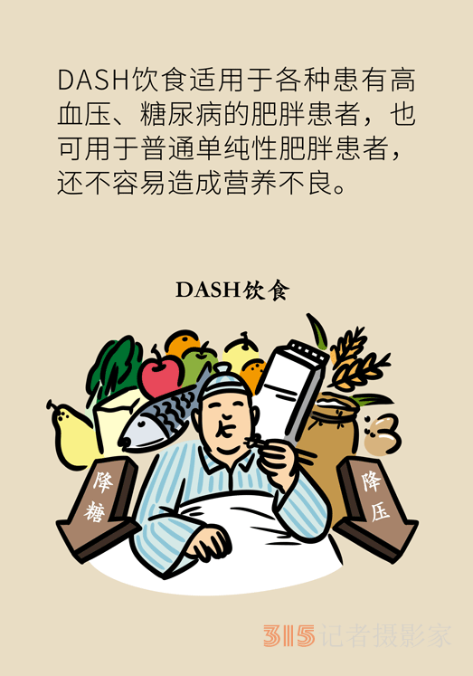 高血壓、肥胖癥的“飲食寶典”，DASH飲食了解一下