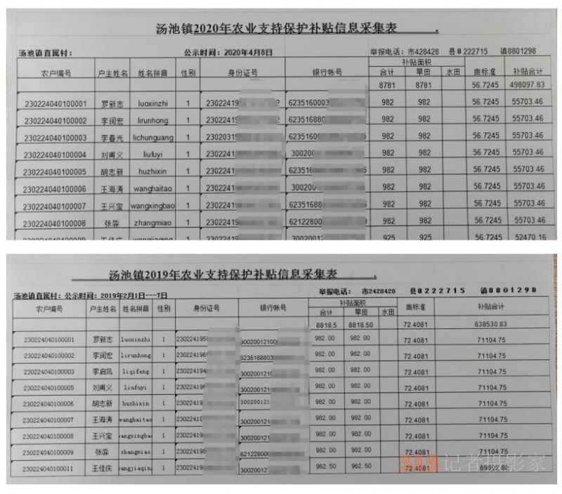 黑龍江泰來(lái)縣湯池鎮(zhèn)長(zhǎng)達(dá)20年套取國(guó)家種糧補(bǔ)貼近千萬(wàn)元